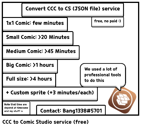 CCC to Comic Studio service (free)