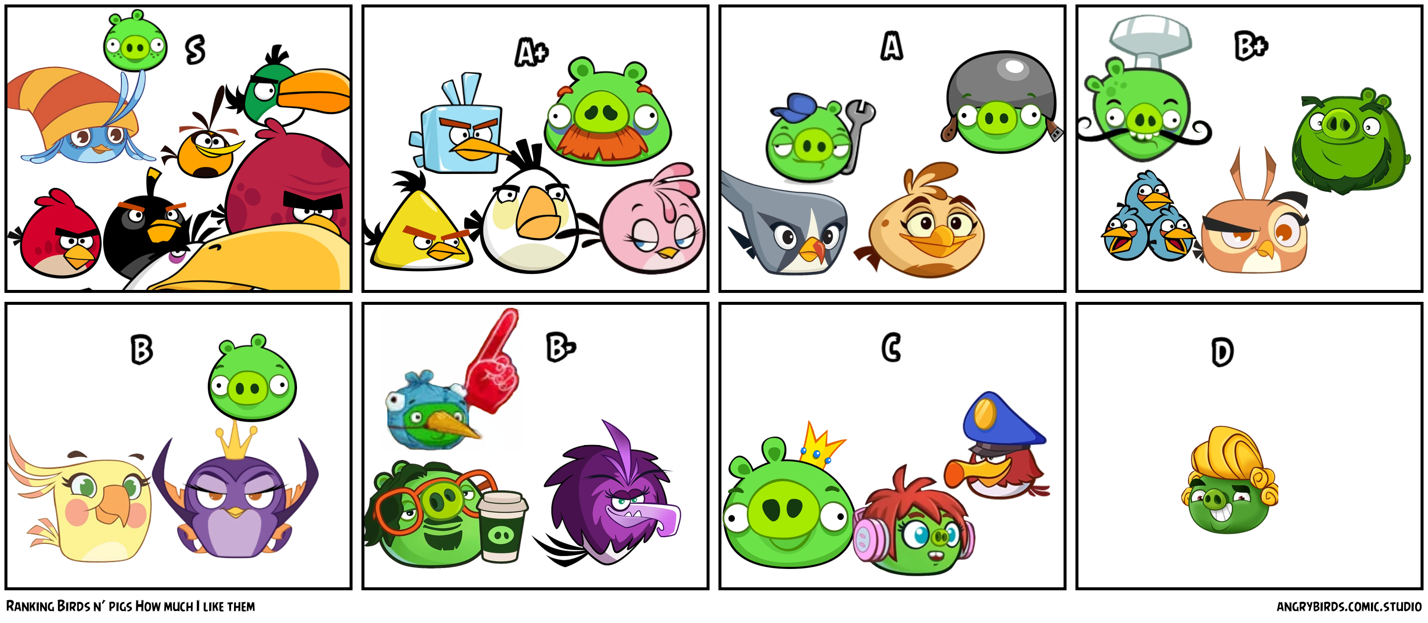 Ranking Birds n’ pigs How much I like them