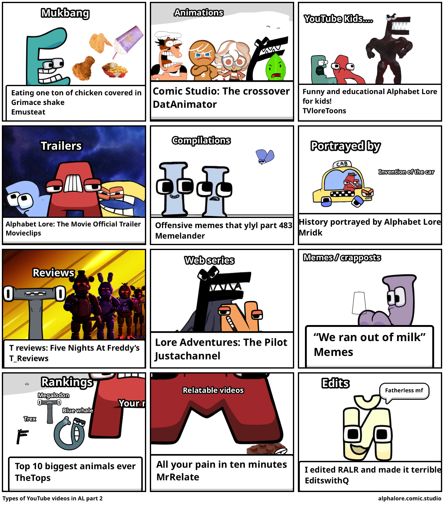 Types of movie scenes portrayed by Alphabet Lore - Comic Studio
