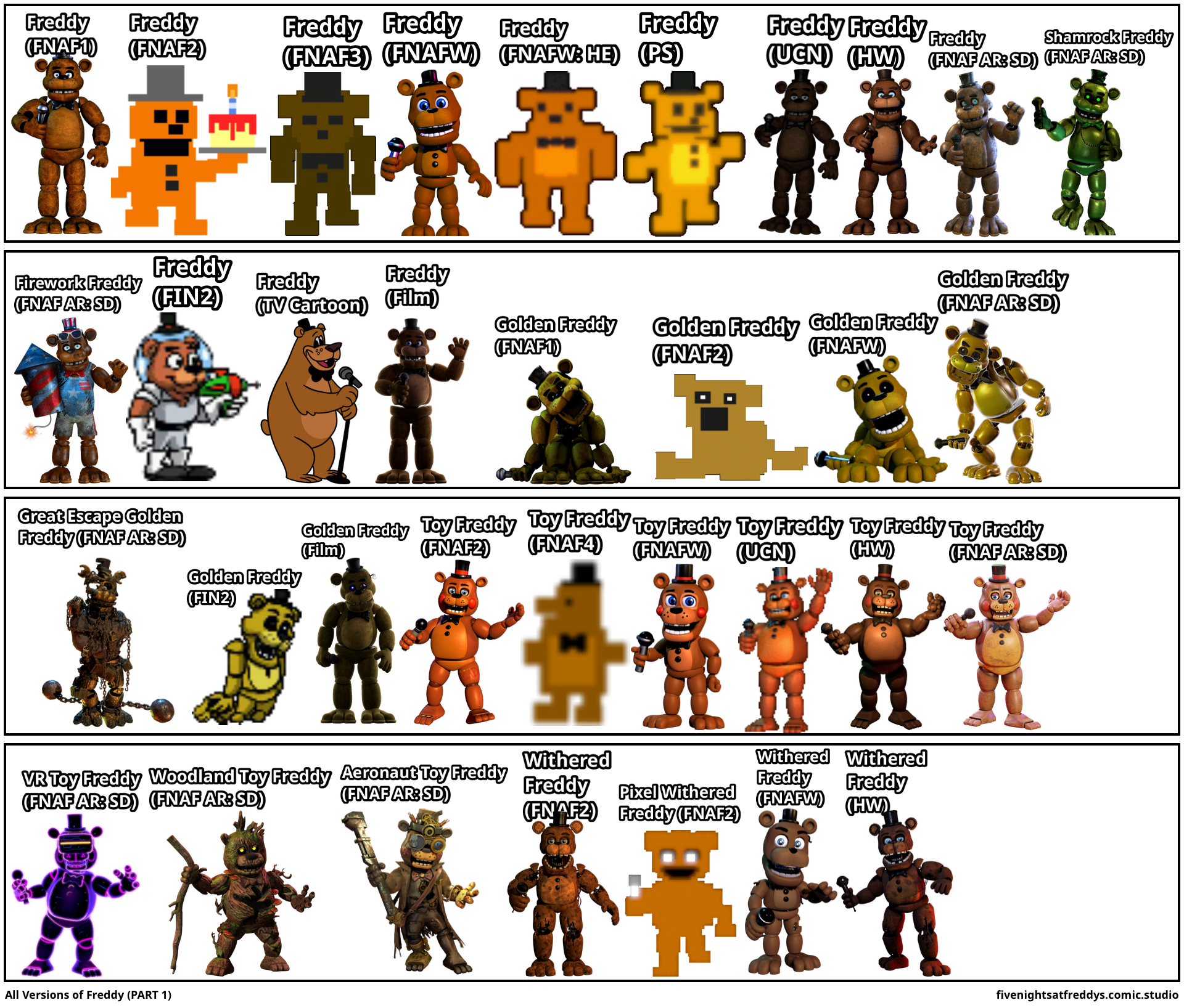 All Versions of Freddy (PART 1)