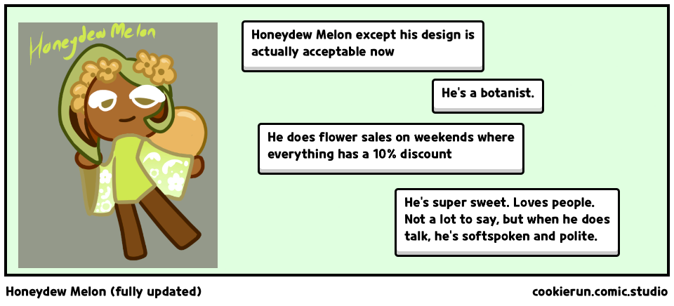 Honeydew Melon (fully updated)