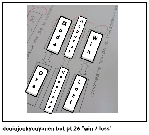 douiujoukyouyanen bot pt.26 "win / loss"